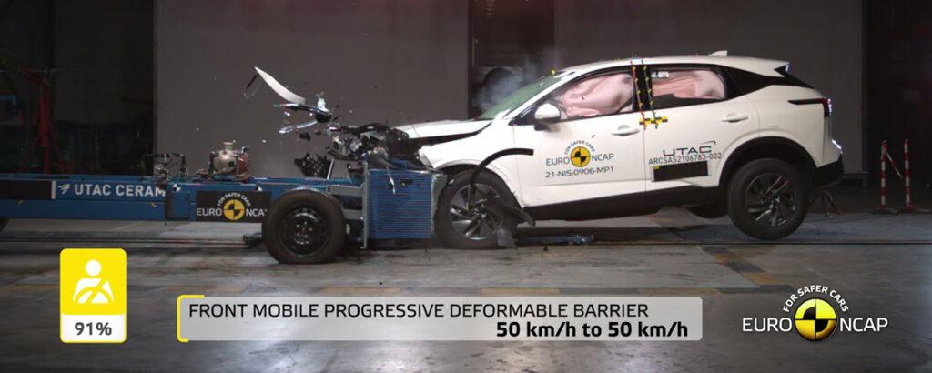 Novi Nissan Qashqai dobil priznanje Euro NCAP »Best in Class 2021«