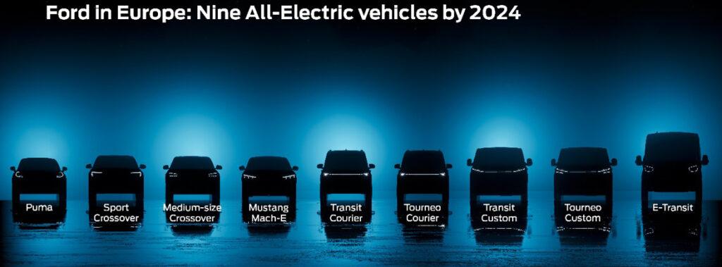 Ford s pogumnimi koraki v smeri povsem električne prihodnosti v Evropi