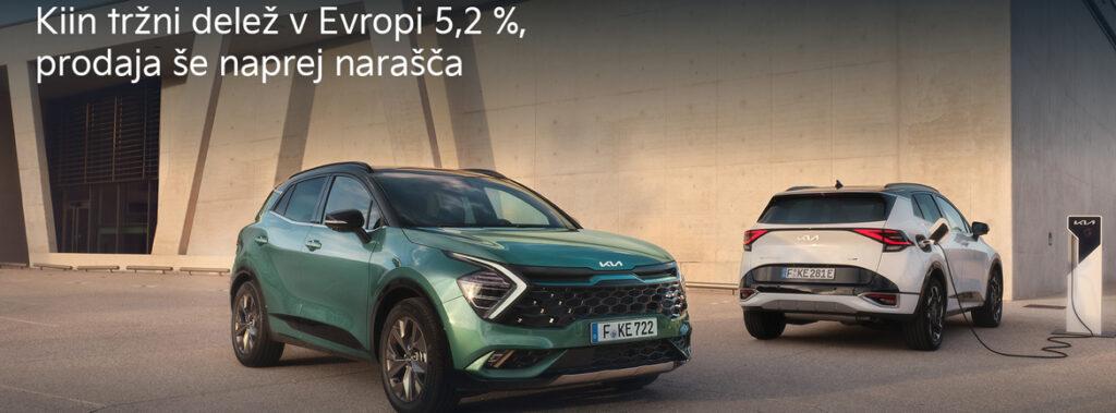 Kiin tržni delež v Evropi 5,2 %, prodaja pa še naprej narašča