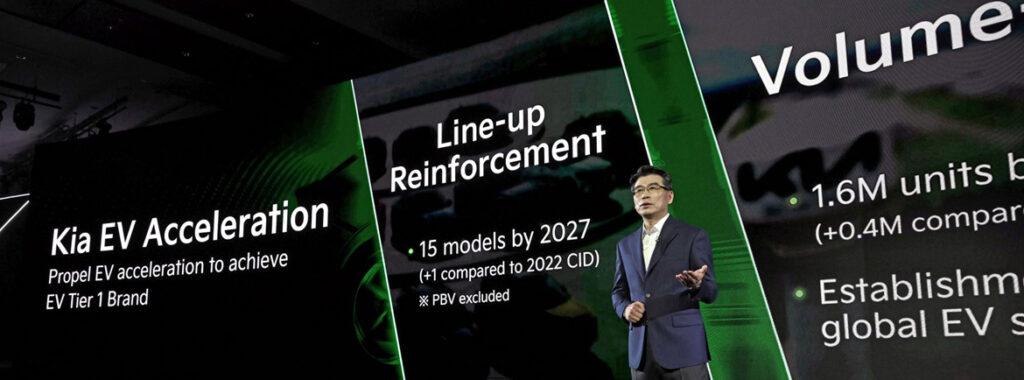 Kia pospešuje električni prehod s ciljno prodajo 1,6 milijona električnih vozil v letu 2030 (CEO Investor Day 2023 )