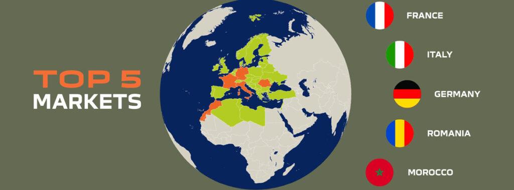 Dacia je prodala že 8 milijonov vozil!